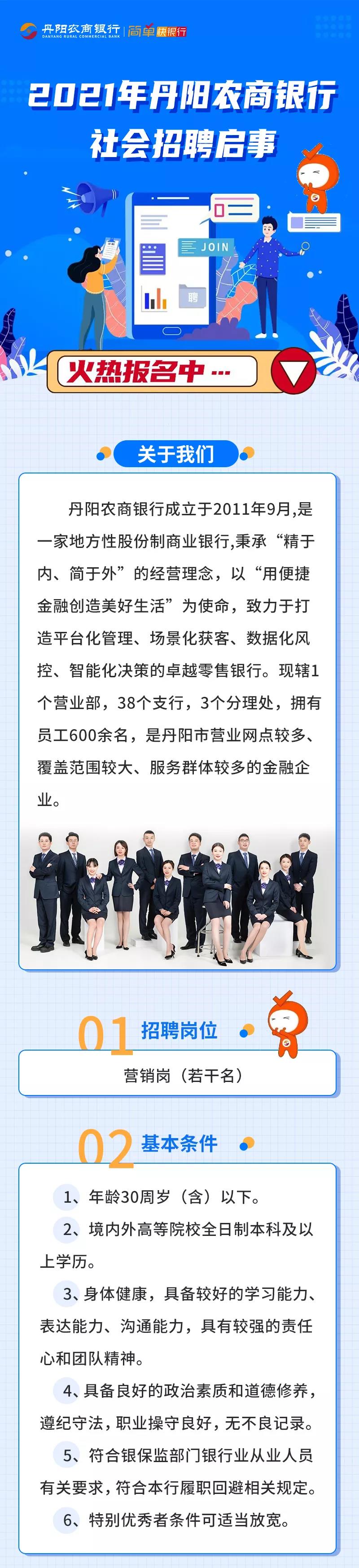 2021年丹陽農商銀行社會招聘啟事
