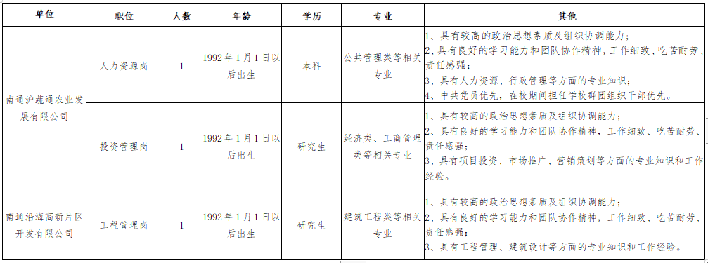 http://www.myshuma.cn/uploads/soft/220801/33716_1141476242.docx