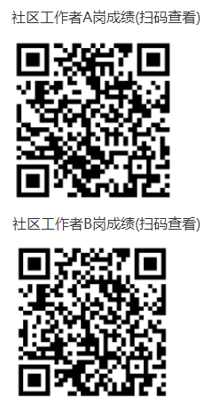 2022無(wú)錫北大街街道招聘社區(qū)人員(網(wǎng)格員)筆試成績(jī)及資格復(fù)審公告