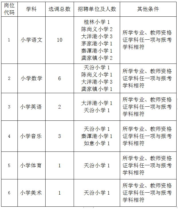 http://www.myshuma.cn/uploads/soft/230807/33716_1348272871.docx