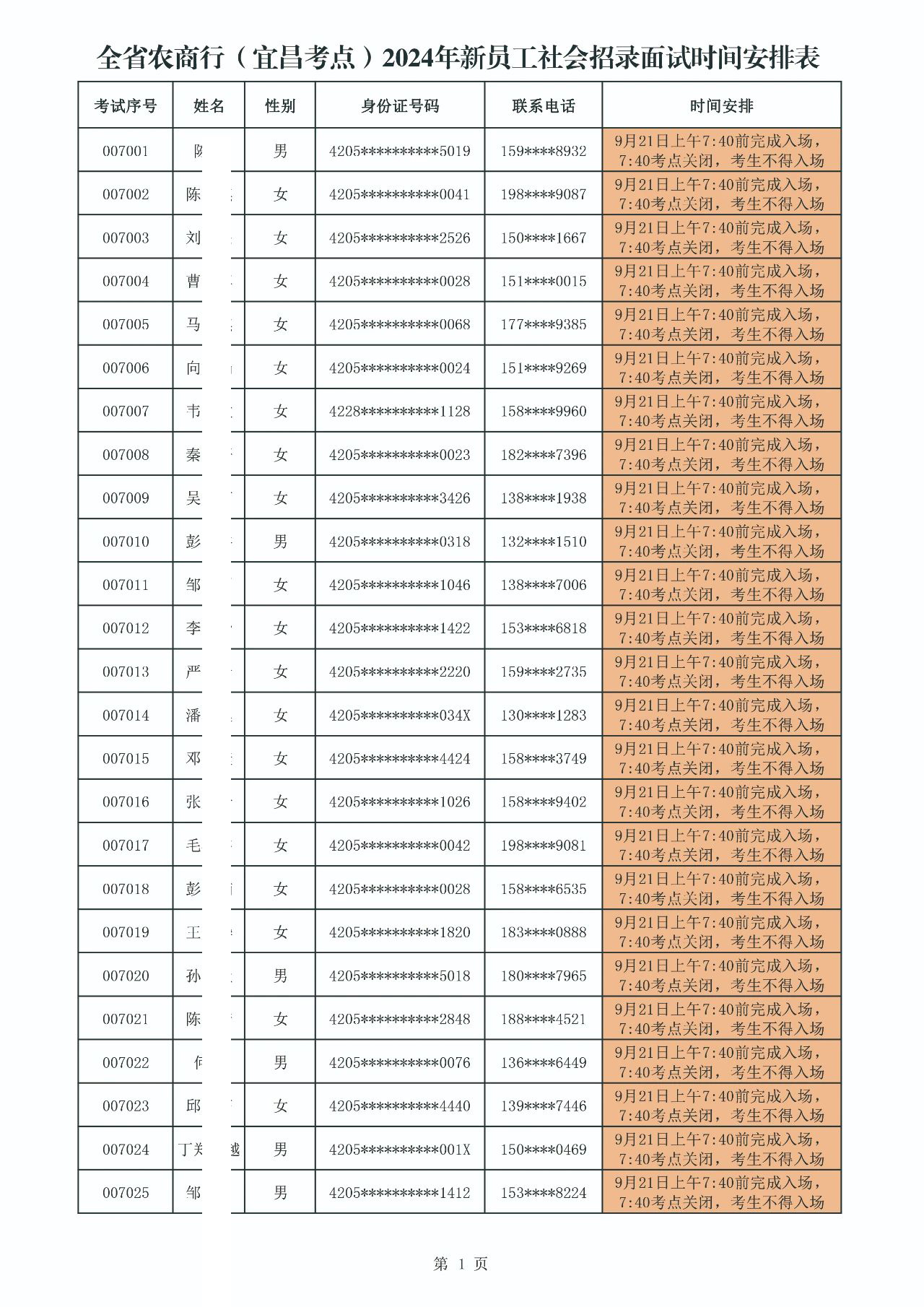 全省農(nóng)商行（宜昌考點(diǎn)）2024年新員工社會(huì)招錄面試時(shí)間安排表