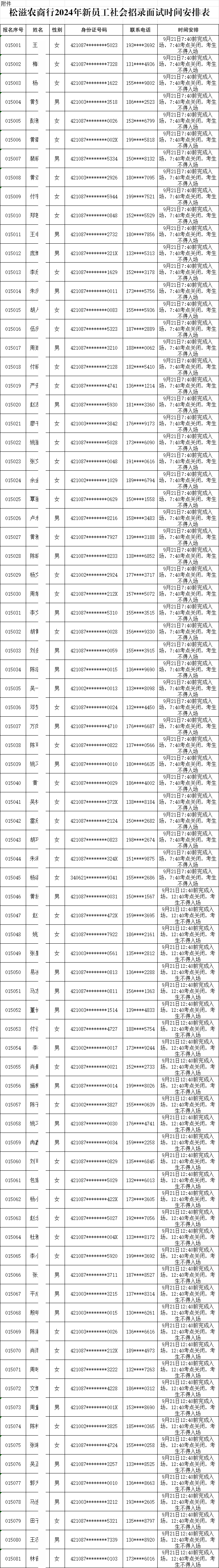 2024年新員工社會(huì)招錄面試時(shí)間安排表