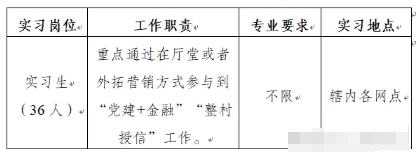 選拔計(jì)劃
