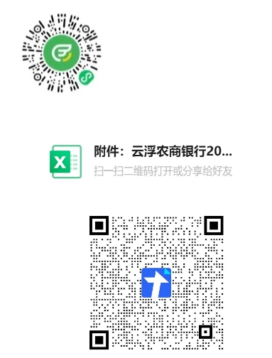 2025年云浮農(nóng)商銀行暑期實習(xí)生招募公告